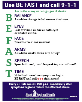 BE FAST steps in indicating stroke.